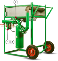 Доохладитель сжатого воздуха CONTRACOR ACP-3